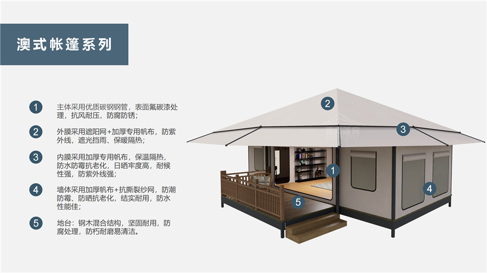 蒲江县户外野奢帐篷></p><p>此外，生物荧光照明系统还为户外露营增添了一份别样的乐趣。在夜晚，你可以躺在帐篷里，仰望星空，欣赏着周围闪烁的荧光，仿佛置身于一个神秘的童话世界。孩子们会对这神奇的光芒充满好奇，围绕着帐篷嬉戏玩耍，感受大自然赋予的独特魅力。这种独特的体验，将成为你与家人、朋友之间珍贵的回忆，让户外露营变得更加难忘。</p><p>对于追求高品质户外生活的人们来说，生物荧光照明系统的户外野奢帐篷无疑是一个绝佳的选择。它不仅提供了舒适的住宿环境，还为你带来了与自然亲密接触的独特机会。在这个快节奏的时代，让我们放慢脚步，走进大自然，感受生物荧光照明系统带来的奇妙夜晚，开启一场别样的户外野奢之旅。</p><p>随着技术的不断进步，相信生物荧光照明系统将会在未来的户外领域得到更广泛的应用。它将为更多的人带来独特的户外体验，让我们在享受自然的同时，也能领略到科技与自然相结合的无限魅力。让我们一起期待这个充满奇幻光芒的未来户外世界，迎接更多惊喜与美好的到来。</p>    </article>
    <span class=